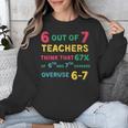 67 Teacher Middle School Teacher 6 7 Overuse 67 Unisex Sweatshirt, funny design 67 Teacher Middle School Teacher 6 7 Overuse 67 Unisex Sweatshirt, funny design
