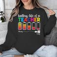 Battery Life Of a Teacher Shirt Thanksgiving Teacher Unisex Sweatshirt, funny design