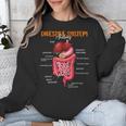 Digestive System Anatomy Anatomical Biology Teacher Unisex Sweatshirt, funny design Digestive System Anatomy Anatomical Biology Teacher Unisex Sweatshirt, funny design