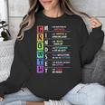 Growth Mindset Positive Motivational Classroom Teacher Learn Unisex Sweatshirt, funny design Growth Mindset Positive Motivational Classroom Teacher Learn Unisex Sweatshirt, funny design