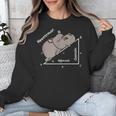 Hippotenuse Hippo Angle Function Hypotenuse Math Teacher Unisex Sweatshirt, funny design Hippotenuse Hippo Angle Function Hypotenuse Math Teacher Unisex Sweatshirt, funny design