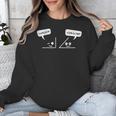 Math Saying You Are Acute Algebra Maths Teacher For Men Women Unisex Sweatshirt, funny design Math Saying You Are Acute Algebra Maths Teacher For Men Women Unisex Sweatshirt, funny design