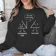 Math Teacher Tee Complimentary Acute Angle T-Shirt Unisex Sweatshirt, funny design Math Teacher Tee Complimentary Acute Angle T-Shirt Unisex Sweatshirt, funny design
