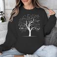 Mathematics Equation Mathematician Stuff Men Women AP Calculus Algebra Tree Math Teacher Nerd Geek Adults Kids Classic Fit Crew Neck Short Sleeve Small Unisex Sweatshirt, funny design Mathematics Equation Mathematician Stuff Men Women AP Calculus Algebra Tree Math Teacher Nerd Geek Adults Kids Classic Fit Crew Neck Short Sleeve Small Unisex Sweatshirt, funny design