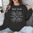 Nerdy Unit Circle Trigonometry Calculus Math Teacher Geek Unisex Sweatshirt, funny design Nerdy Unit Circle Trigonometry Calculus Math Teacher Geek Unisex Sweatshirt, funny design