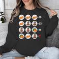 Order Of Operations Math Quiz Game Teacher Thanksgiving Unisex Sweatshirt, funny design