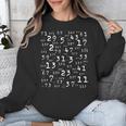 PrimNumbers Teacher Nerd Science Student Logic Math Unisex Sweatshirt, Science Teacher Gifts, funny design