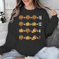 Thanksgiving Order Of Operations Thanksgiving Math Teacher Unisex Sweatshirt, funny design Thanksgiving Order Of Operations Thanksgiving Math Teacher Unisex Sweatshirt, funny design