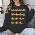 Thanksgiving Order Of Operations Quiz Math Teacher Life Unisex Sweatshirt, funny design