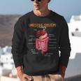 Digestive System Anatomy Anatomical Biology Teacher Unisex Sweatshirt, funny gift Digestive System Anatomy Anatomical Biology Teacher Unisex Sweatshirt, funny gift