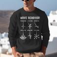 Nerdy Vintage Wave Behavior Physics Science Teacher Geek Men Women Girls Kids Unisex Sweatshirt, Science Teacher Sweatshirts, funny gift Nerdy Vintage Wave Behavior Physics Science Teacher Geek Men Women Girls Kids Unisex Sweatshirt, Science Teacher Sweatshirts, funny gift