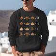 Order Of Operations Thanksgiving Quiz Math Teacher Unisex Sweatshirt, funny gift Order Of Operations Thanksgiving Quiz Math Teacher Unisex Sweatshirt, funny gift
