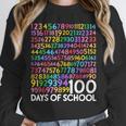 100th Day Of School Teacher Kids 100 Days Math Numbers Unisex Sweatshirt, novelty gifts, funny gifts 100th Day Of School Teacher Kids 100 Days Math Numbers Unisex Sweatshirt, novelty gifts, funny gifts