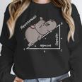 Hippotenuse Hippo Angle Function Hypotenuse Math Teacher Unisex Sweatshirt, novelty gifts, funny gifts Hippotenuse Hippo Angle Function Hypotenuse Math Teacher Unisex Sweatshirt, novelty gifts, funny gifts
