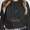 Math Teacher 67 Cartesian Grid Point Humor Unisex Sweatshirt, novelty gifts, funny gifts Math Teacher 67 Cartesian Grid Point Humor Unisex Sweatshirt, novelty gifts, funny gifts