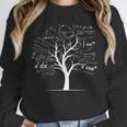 Mathematics Equation Mathematician Stuff Men Women AP Calculus Algebra Tree Math Teacher Nerd Geek Adults Kids Classic Fit Crew Neck Short Sleeve Small Unisex Sweatshirt, novelty gifts, funny gifts Mathematics Equation Mathematician Stuff Men Women AP Calculus Algebra Tree Math Teacher Nerd Geek Adults Kids Classic Fit Crew Neck Short Sleeve Small Unisex Sweatshirt, novelty gifts, funny gifts