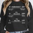 Science Teacher Engineering Temperature Scales Fahrenheit Vs Celsius Vs Kelvin Humorous -Adults - Small Short Sleeve Modern V-Neck Cotton Blend Machine Wash Unisex Sweatshirt, novelty gifts, funny gifts