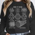 Sheldon Nerdy Forms Carbon Nanotubes Chemistry Teacher Geek Unisex Sweatshirt, novelty gifts, funny gifts