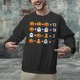 6 7 Meme 67 Halloween Order Of Operations Math Teacher Unisex Sweatshirt, gift for family, gift for coworker 6 7 Meme 67 Halloween Order Of Operations Math Teacher Unisex Sweatshirt, gift for family, gift for coworker