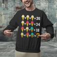 67 Ice Cream Drip Meme Order Of Operations Math Teacher Unisex Sweatshirt, gift for family, gift for coworker 67 Ice Cream Drip Meme Order Of Operations Math Teacher Unisex Sweatshirt, gift for family, gift for coworker