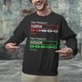 Chemist Science Teacher Student Chemistry Unisex Sweatshirt, Science Teacher Sweatshirts, gift for family, gift for coworker Chemist Science Teacher Student Chemistry Unisex Sweatshirt, Science Teacher Sweatshirts, gift for family, gift for coworker