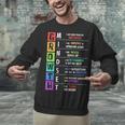 Growth Mindset Positive Motivational Classroom Teacher Learn Unisex Sweatshirt, gift for family, gift for coworker Growth Mindset Positive Motivational Classroom Teacher Learn Unisex Sweatshirt, gift for family, gift for coworker