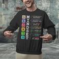 Growth Mindset Shirt Positive School Classroom Teacher Unisex Sweatshirt, gift for family, gift for coworker Growth Mindset Shirt Positive School Classroom Teacher Unisex Sweatshirt, gift for family, gift for coworker