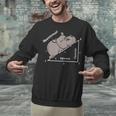 Hippotenuse Hippo Angle Function Hypotenuse Math Teacher Unisex Sweatshirt, gift for family, gift for coworker Hippotenuse Hippo Angle Function Hypotenuse Math Teacher Unisex Sweatshirt, gift for family, gift for coworker