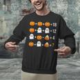 Math Teacher Halloween Equation Pumpkin Ghost Candy Corn Unisex Sweatshirt, gift for family, gift for coworker Math Teacher Halloween Equation Pumpkin Ghost Candy Corn Unisex Sweatshirt, gift for family, gift for coworker