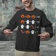 Order Of Operations Halloween Quiz Math Teacher For Men Women Kids Unisex Sweatshirt, gift for family, gift for coworker Order Of Operations Halloween Quiz Math Teacher For Men Women Kids Unisex Sweatshirt, gift for family, gift for coworker