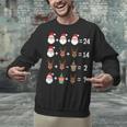Order Of Operations Math Teacher Christmas Unisex Sweatshirt, gift for family, gift for coworker