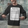 Teacher Nutrition Facts Teachers Nutritional Fact Unisex Sweatshirt, gift for family, gift for coworker Teacher Nutrition Facts Teachers Nutritional Fact Unisex Sweatshirt, gift for family, gift for coworker