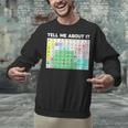 Tell Me About It Speech Language Pathology AAC Sped Teacher Unisex Sweatshirt, gift for family, gift for coworker Tell Me About It Speech Language Pathology AAC Sped Teacher Unisex Sweatshirt, gift for family, gift for coworker
