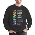 Growth Mindset Positive Motivational Classroom Teacher Learn Men Graphic Sweatshirt, funny gift Growth Mindset Positive Motivational Classroom Teacher Learn Men Graphic Sweatshirt, funny gift