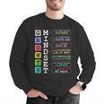 Growth Mindset Shirt Positive School Classroom Teacher Men Graphic Sweatshirt, funny gift Growth Mindset Shirt Positive School Classroom Teacher Men Graphic Sweatshirt, funny gift