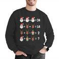 Order Of Operations Math Teacher Christmas Men Graphic Sweatshirt, funny gift