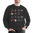 Order Of Operations Quiz Math Teacher Christmas Men Graphic Sweatshirt, funny gift Order Of Operations Quiz Math Teacher Christmas Men Graphic Sweatshirt, funny gift