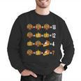Thanksgiving Order Of Operations Thanksgiving Math Teacher Men Graphic Sweatshirt, funny gift Thanksgiving Order Of Operations Thanksgiving Math Teacher Men Graphic Sweatshirt, funny gift