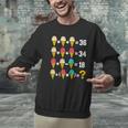 67 Ice Cream Drip Meme Order Of Operations Math Teacher Men Graphic Sweatshirt, gift for family, gift for coworker 67 Ice Cream Drip Meme Order Of Operations Math Teacher Men Graphic Sweatshirt, gift for family, gift for coworker