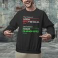 Chemist Science Teacher Student Chemistry Men Graphic Sweatshirt, Science Teacher Sweatshirts, gift for family, gift for coworker