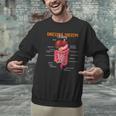 Digestive System Anatomy Anatomical Biology Teacher Men Graphic Sweatshirt, gift for family, gift for coworker Digestive System Anatomy Anatomical Biology Teacher Men Graphic Sweatshirt, gift for family, gift for coworker
