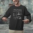 Fourier Transform Signal Science Math Teacher Nerdy Men Graphic Sweatshirt, Science Teacher Sweatshirts, gift for family, gift for coworker