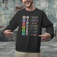 Growth Mindset Shirt Positive School Classroom Teacher Men Graphic Sweatshirt, gift for family, gift for coworker Growth Mindset Shirt Positive School Classroom Teacher Men Graphic Sweatshirt, gift for family, gift for coworker