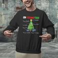 Oh Geometree Christmas Tree Geometry Math Teacher Men Graphic Sweatshirt, gift for family, gift for coworker