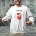 Digestive System Anatomy Anatomical Biology Teacher Men Women Men Graphic Sweatshirt, gift for family, gift for coworker Digestive System Anatomy Anatomical Biology Teacher Men Women Men Graphic Sweatshirt, gift for family, gift for coworker