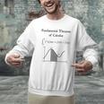 Nerdy Fundamental Theorem Of Calculus Math Teacher Geek Men Graphic Sweatshirt, gift for family, gift for coworker Nerdy Fundamental Theorem Of Calculus Math Teacher Geek Men Graphic Sweatshirt, gift for family, gift for coworker
