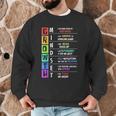 Growth Mindset Positive Motivational Classroom Teacher Learn Men Graphic Sweatshirt, novelty gifts, funny gifts Growth Mindset Positive Motivational Classroom Teacher Learn Men Graphic Sweatshirt, novelty gifts, funny gifts