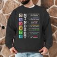 Growth Mindset Shirt Positive School Classroom Teacher Men Graphic Sweatshirt, novelty gifts, funny gifts Growth Mindset Shirt Positive School Classroom Teacher Men Graphic Sweatshirt, novelty gifts, funny gifts
