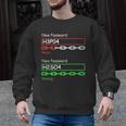 Chemist Science Teacher Student Chemistry Men Graphic Sweatshirt, Science Teacher Gifts, trending gift