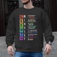 Growth Mindset Positive Motivational Classroom Teacher Learn Men Graphic Sweatshirt, trending gift Growth Mindset Positive Motivational Classroom Teacher Learn Men Graphic Sweatshirt, trending gift